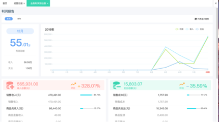 鄭州企業(yè)如何科學(xué)選擇庫(kù)存管理軟件 關(guān)鍵因素與實(shí)用指南